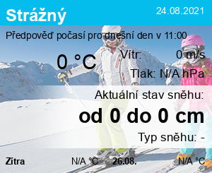 Předpověď počasí